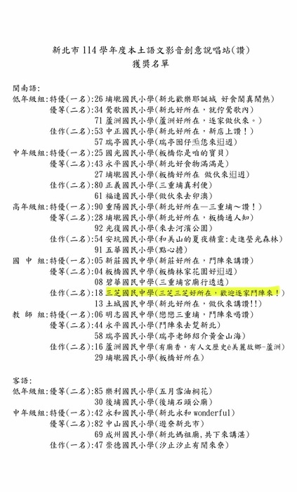 本土語文影音說唱得獎名單