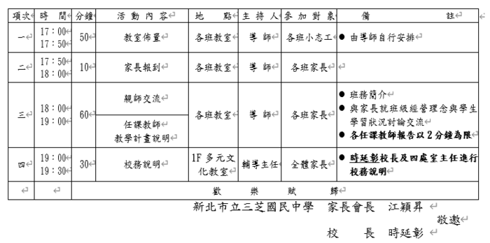 活動流程