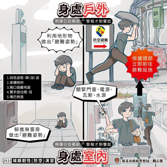 轉知 內政部「防空避難指引」圖片