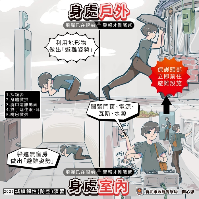 轉知 內政部「防空避難指引」圖片