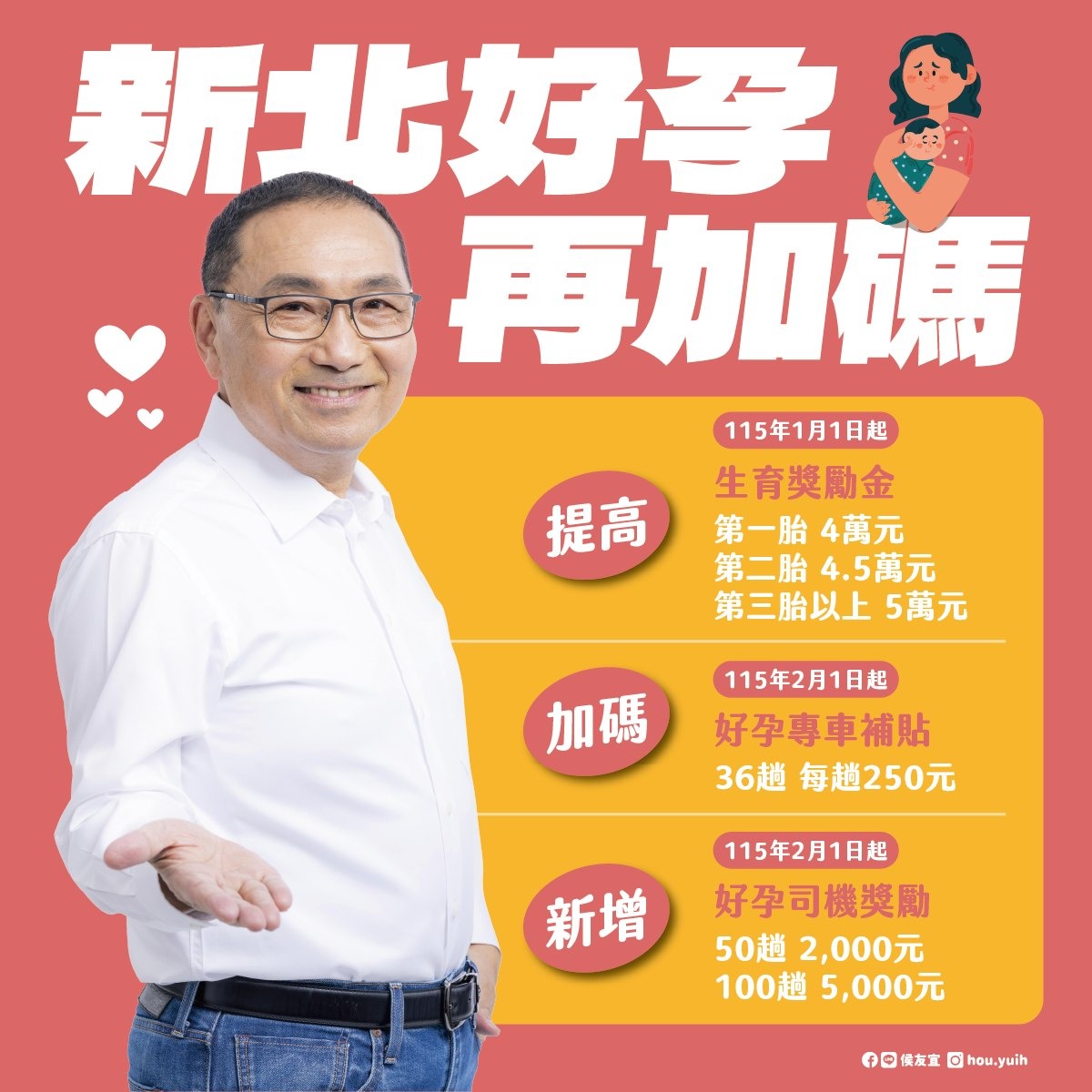 新北好孕加碼